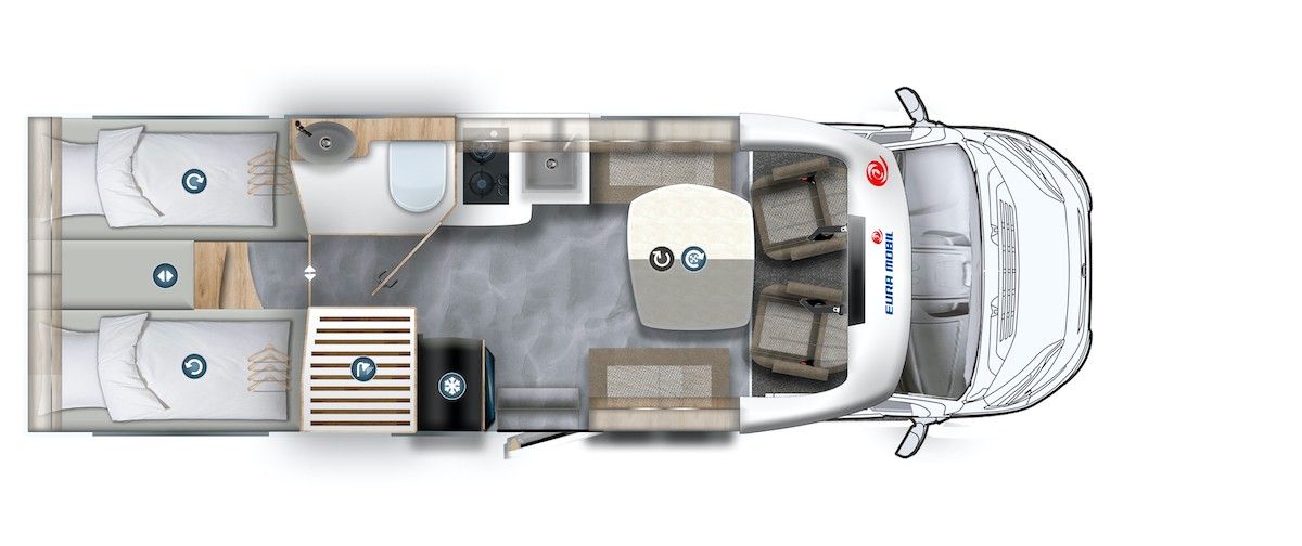 Eura Profila RS 720 EF MJ25 Aut. 180